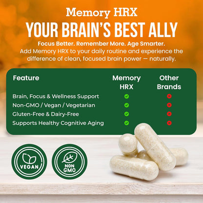 Memory Hrx (Pack of 2)