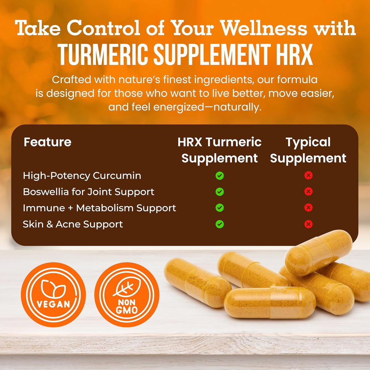 Turmeric Hrx