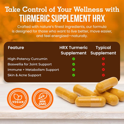 Turmeric Hrx